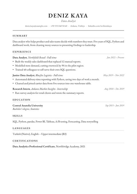 Oxford CV